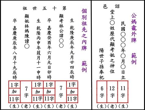 正確寫法自己寫祖先牌位|牌位寫法最新標準